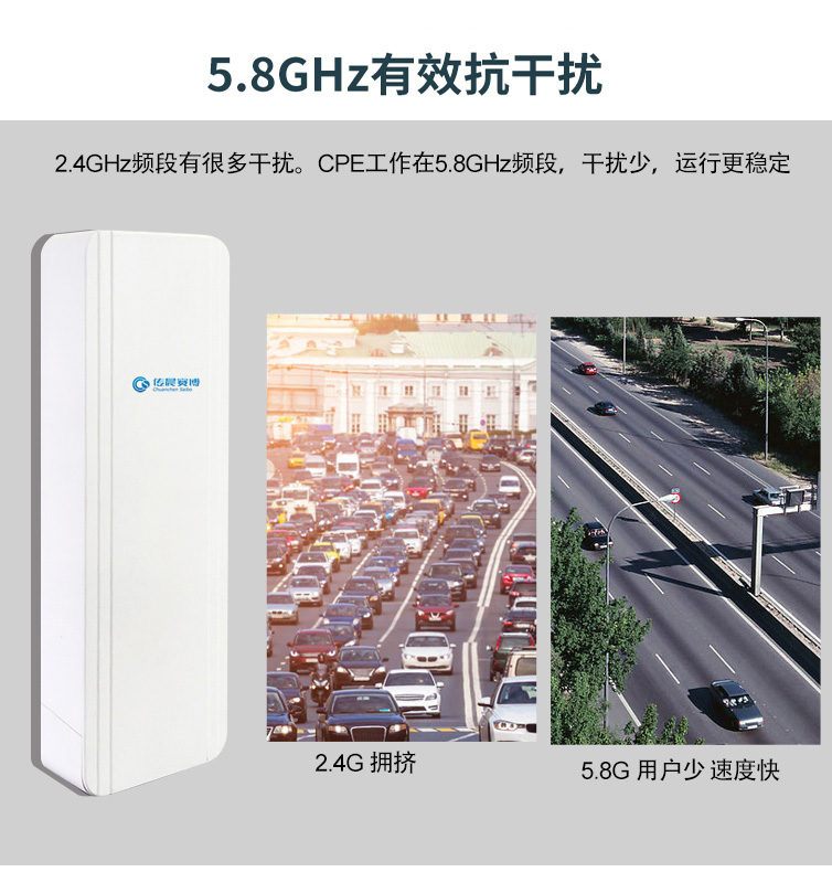 無線網橋 無線網橋