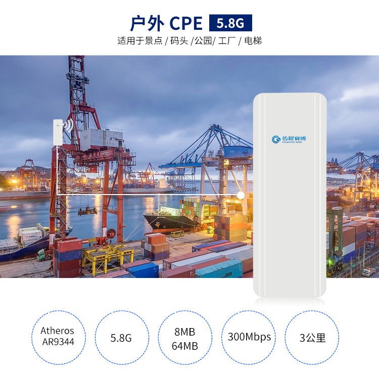 無線網橋SY570 無線網橋SY570