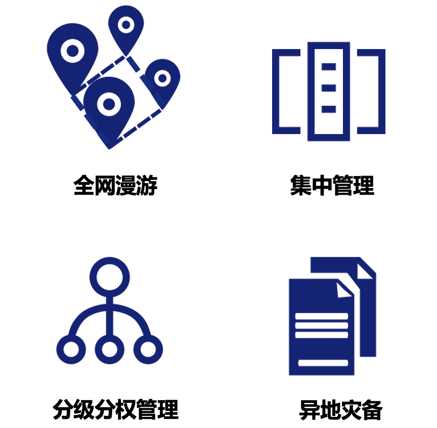 無線AP組網方案